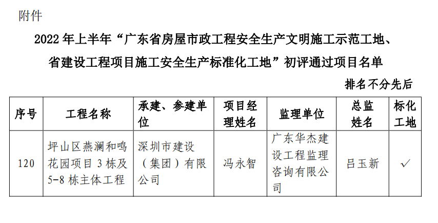 202206141615151515 金莎9001zz以诚为本(中国)有限公司