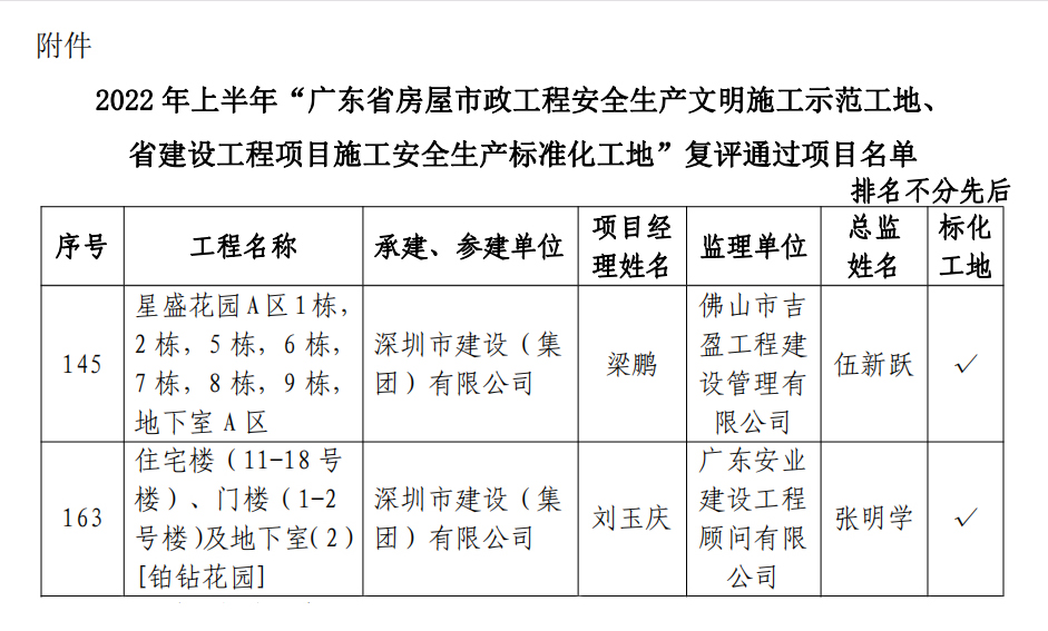 202206141615331533 金莎9001zz以诚为本(中国)有限公司